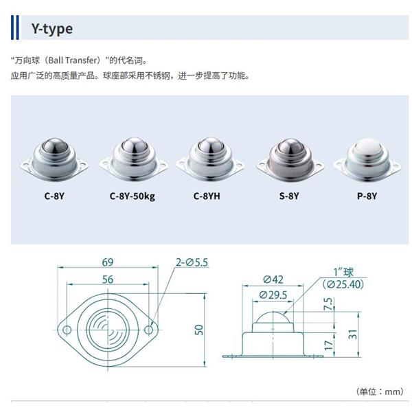 FREEBEAR福力百亞萬向球單元FU-P12K