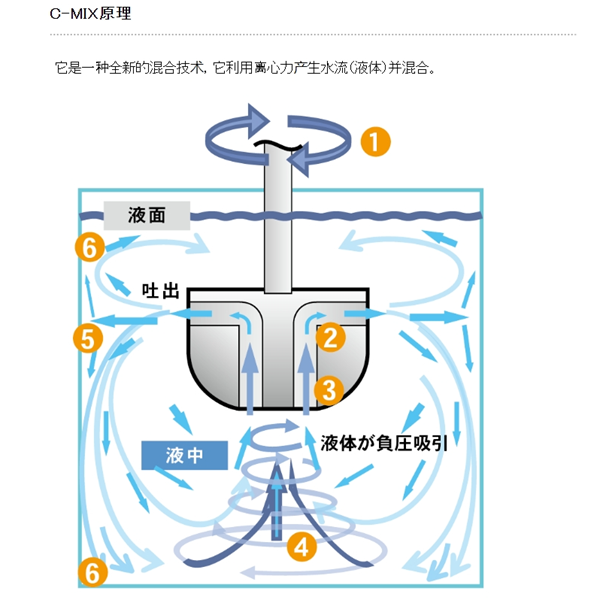 日本SAKAGUCHI坂口電熱壓接端子HAMP2210