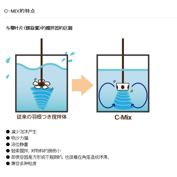 日本SAKAGUCHI坂口電熱壓接端子HAMP2210